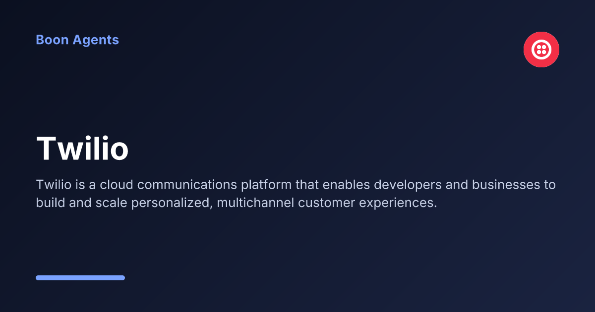 Twilio — company overview