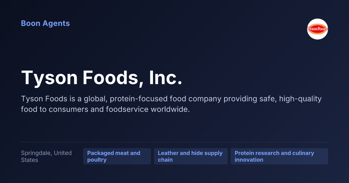 Tyson Foods, Inc. — company overview