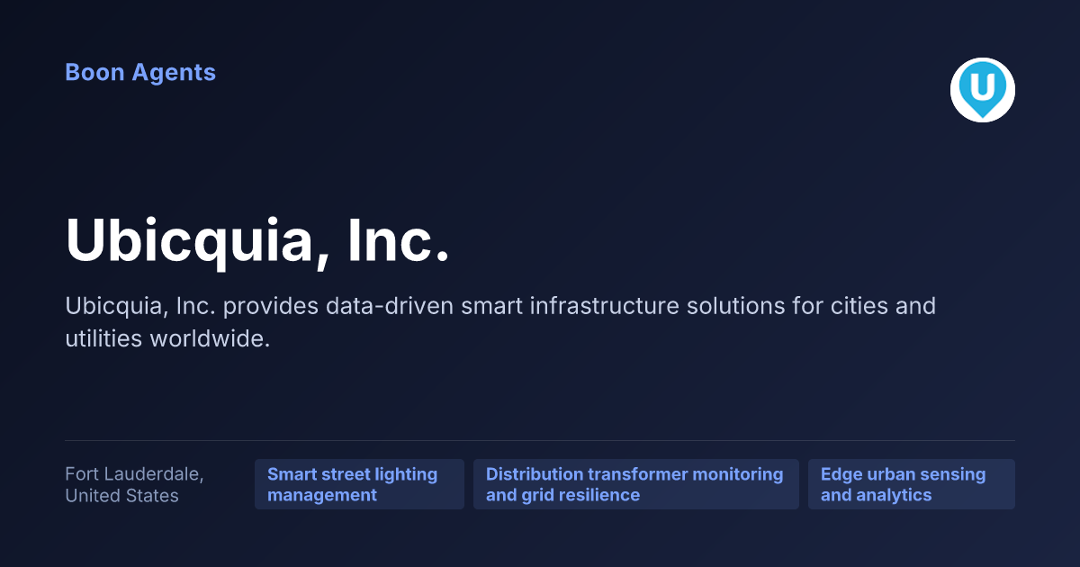 Ubicquia, Inc. — company overview