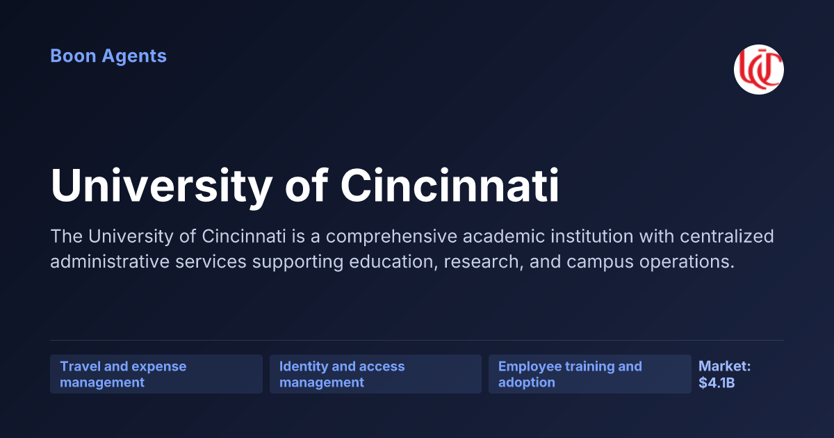 University of Cincinnati — company overview