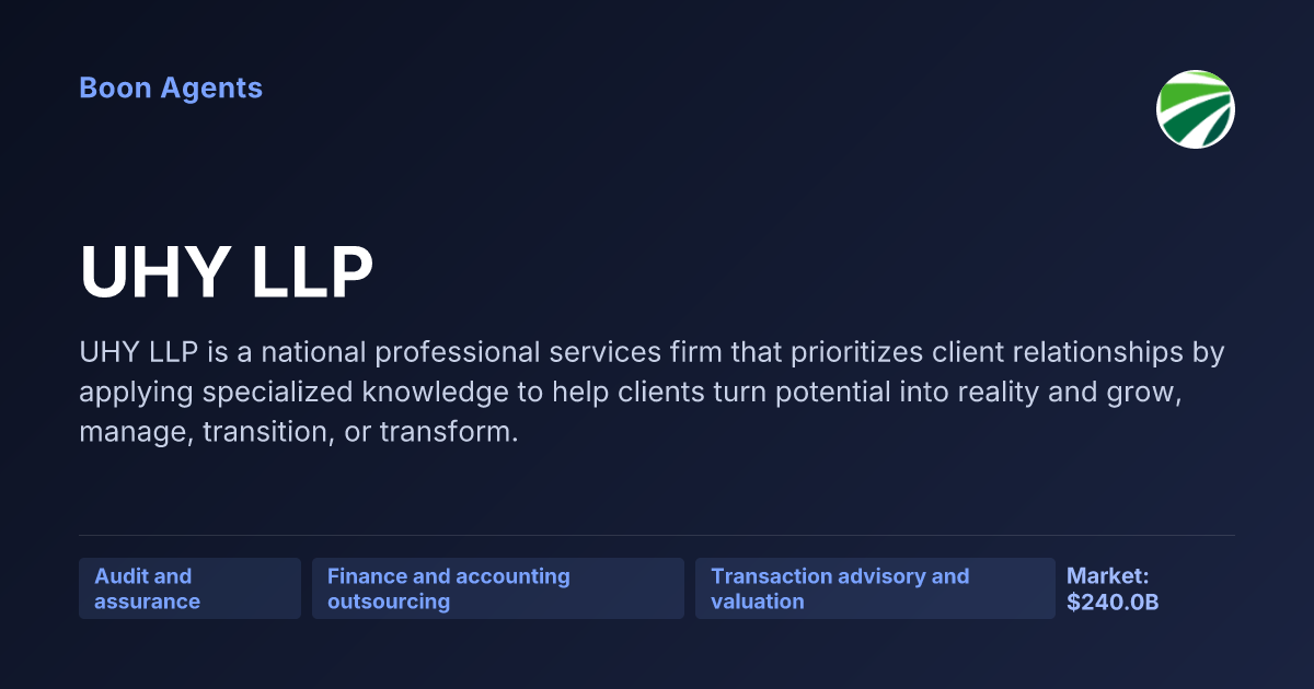 UHY LLP — company overview