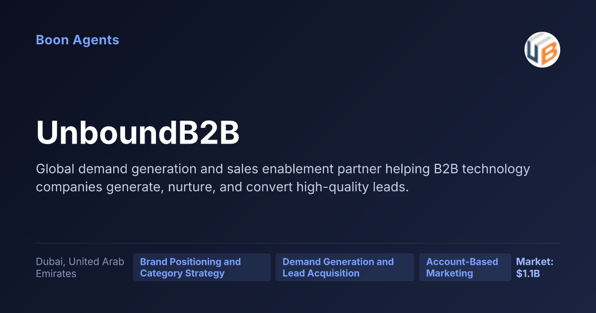 UnboundB2B — company overview