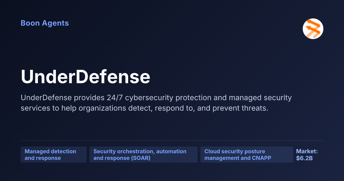 UnderDefense — company overview