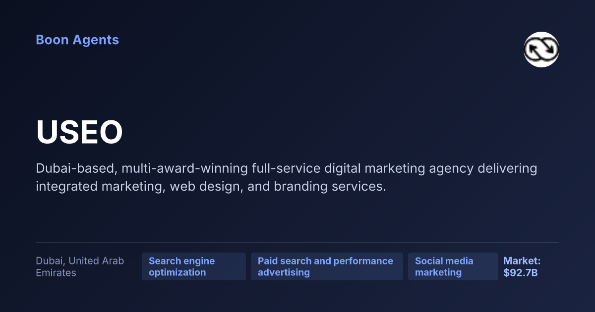 USEO — company overview
