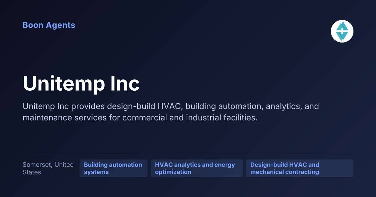 Unitemp Inc — company overview
