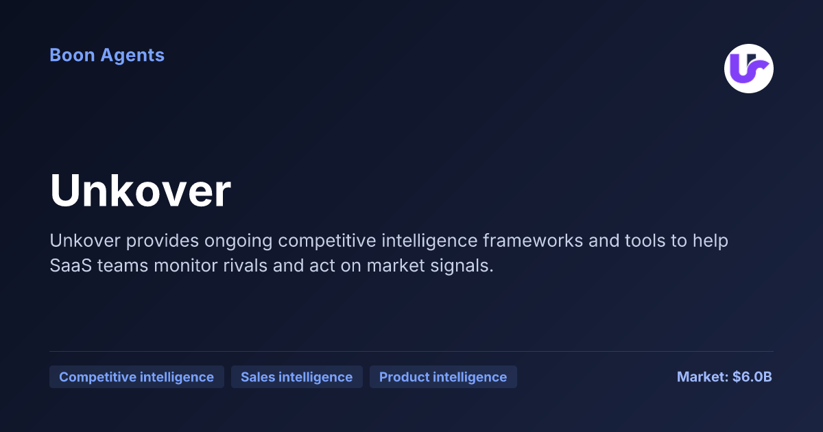 Unkover — company overview
