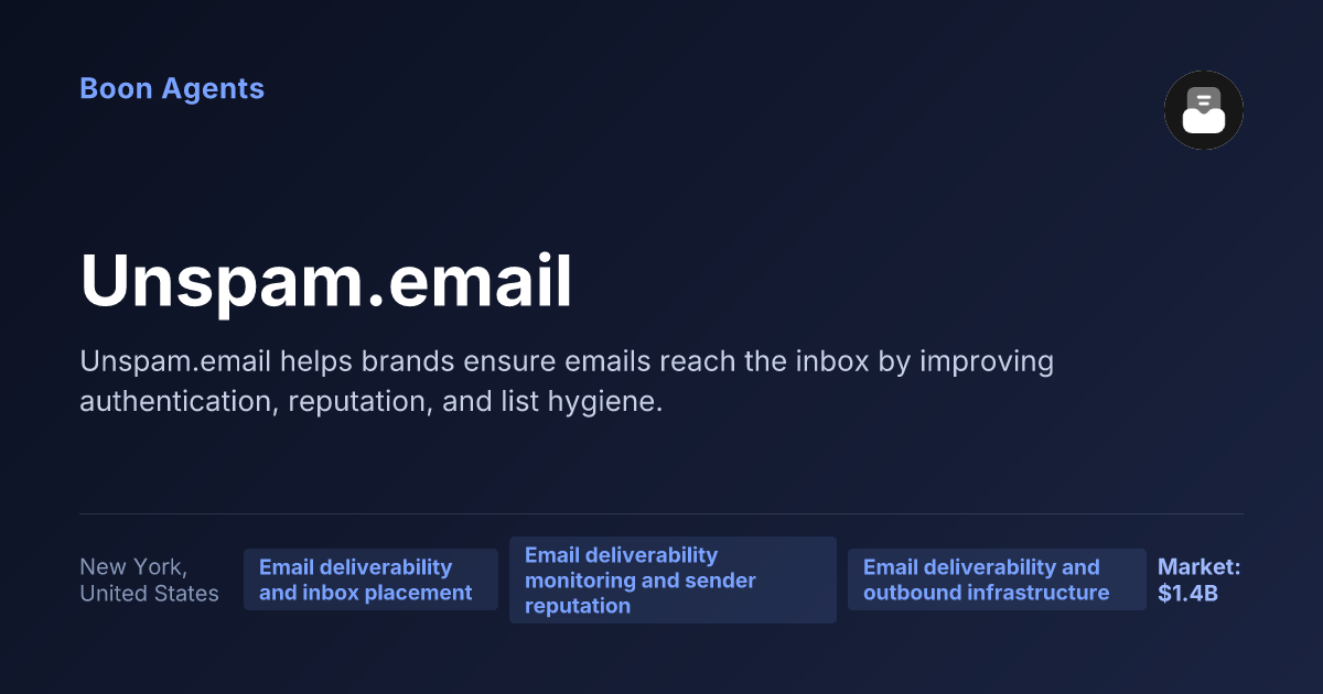 Unspam.email — company overview