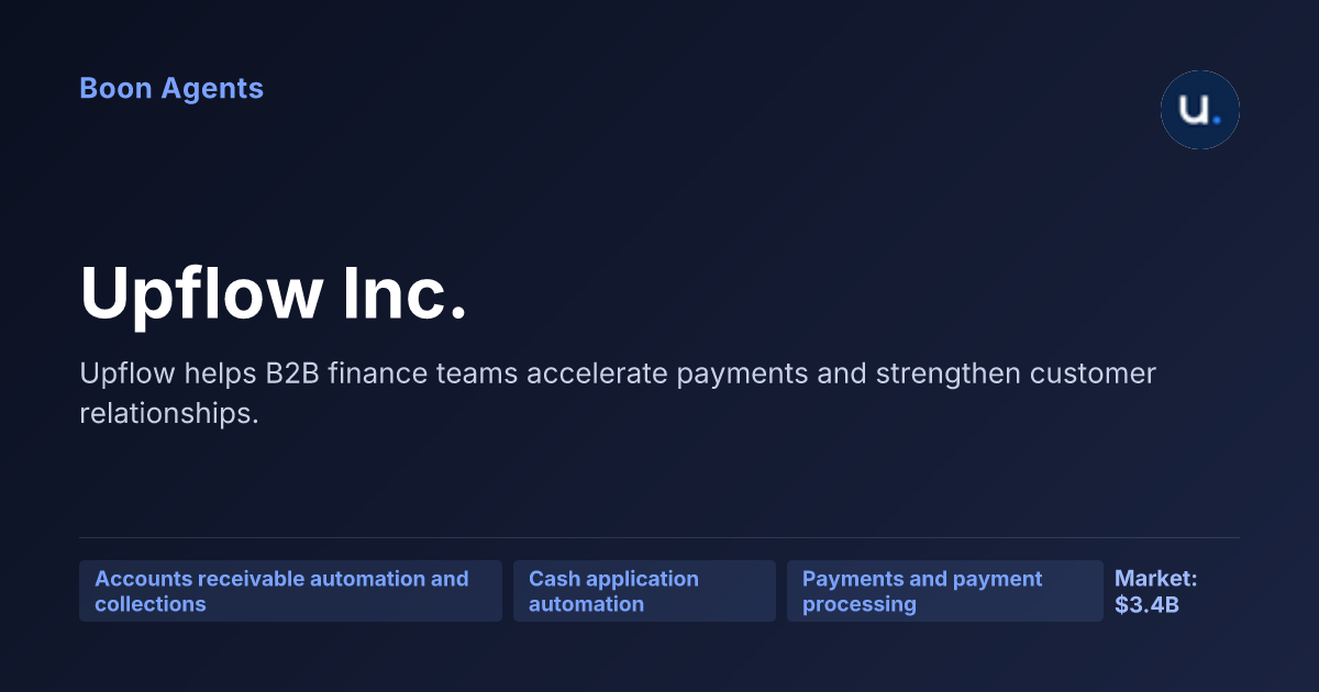 Upflow Inc. — company overview