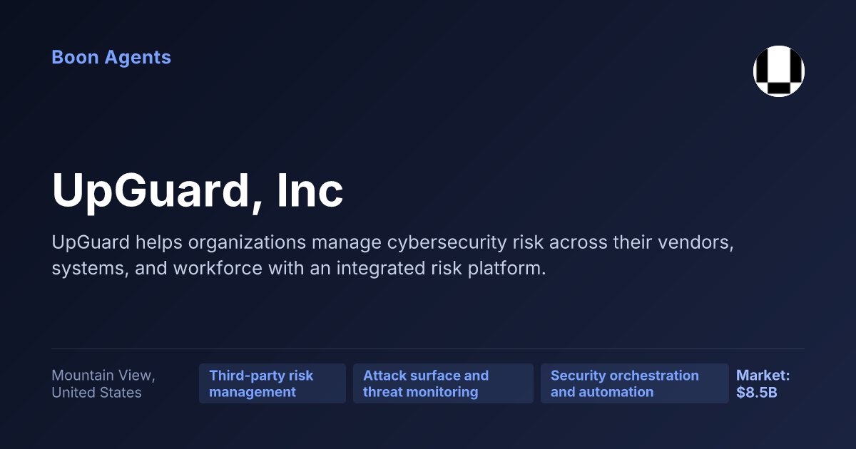 UpGuard, Inc — company overview