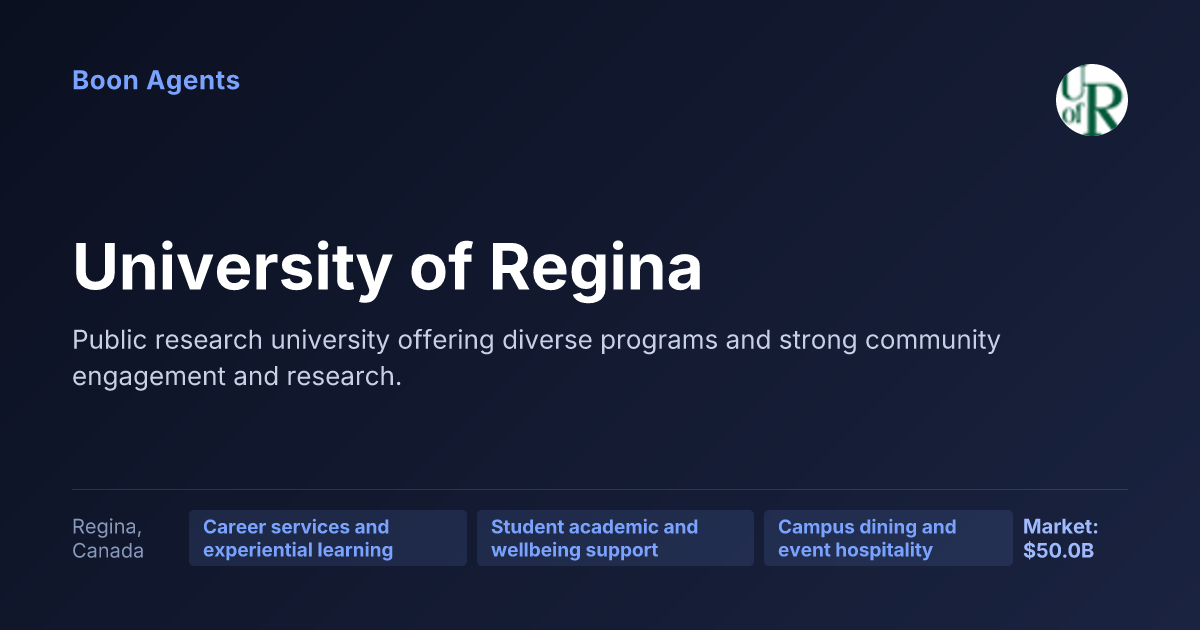 University of Regina — company overview