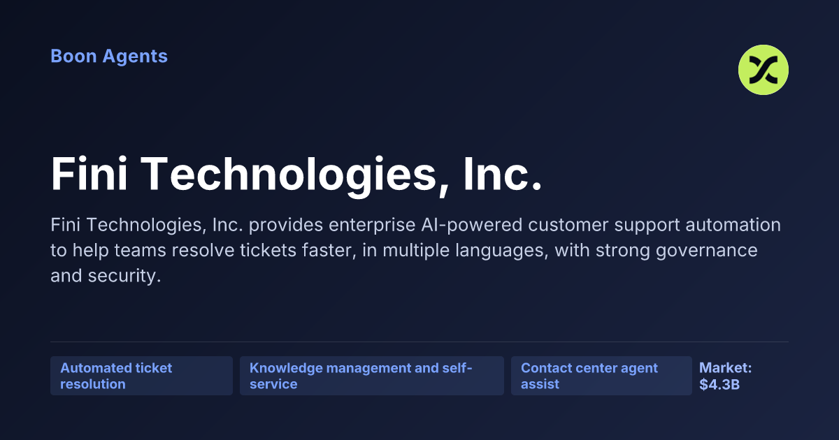 Fini Technologies, Inc. — company overview