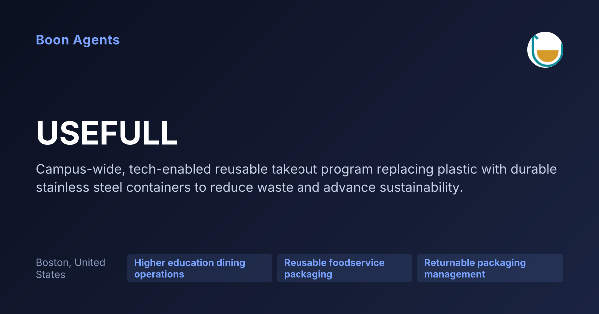 USEFULL — company overview