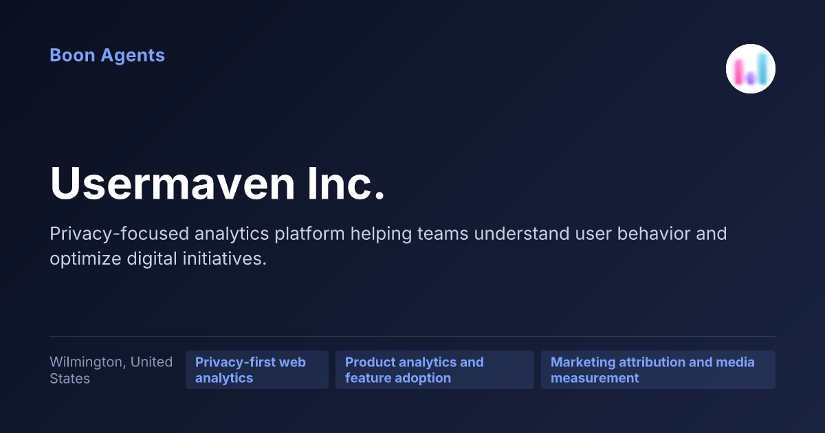 Usermaven Inc. — company overview