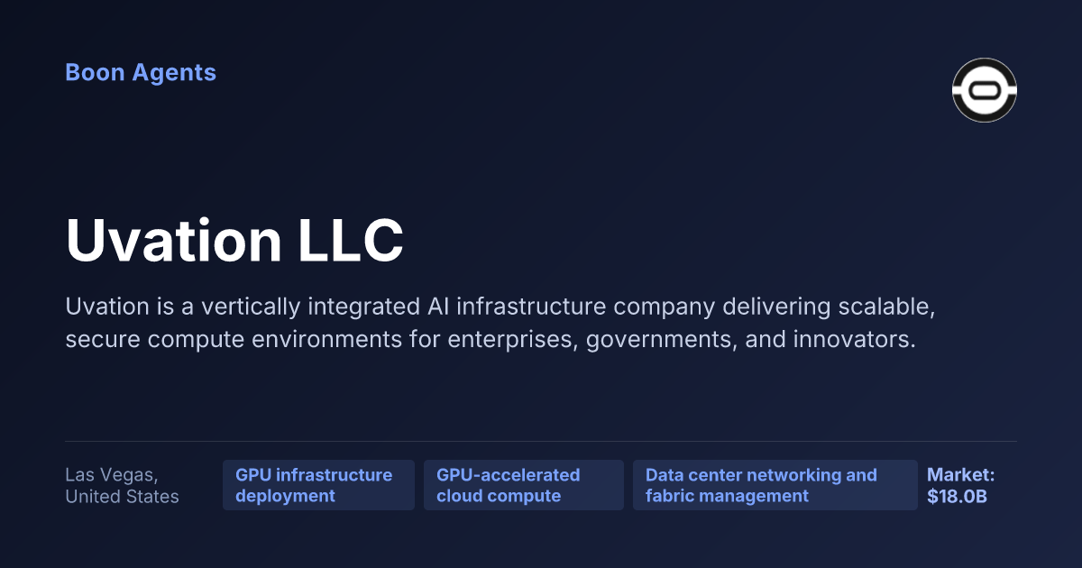Uvation LLC — company overview
