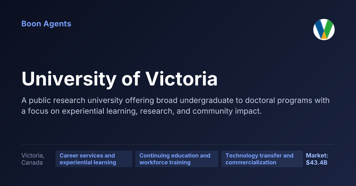 University of Victoria — company overview