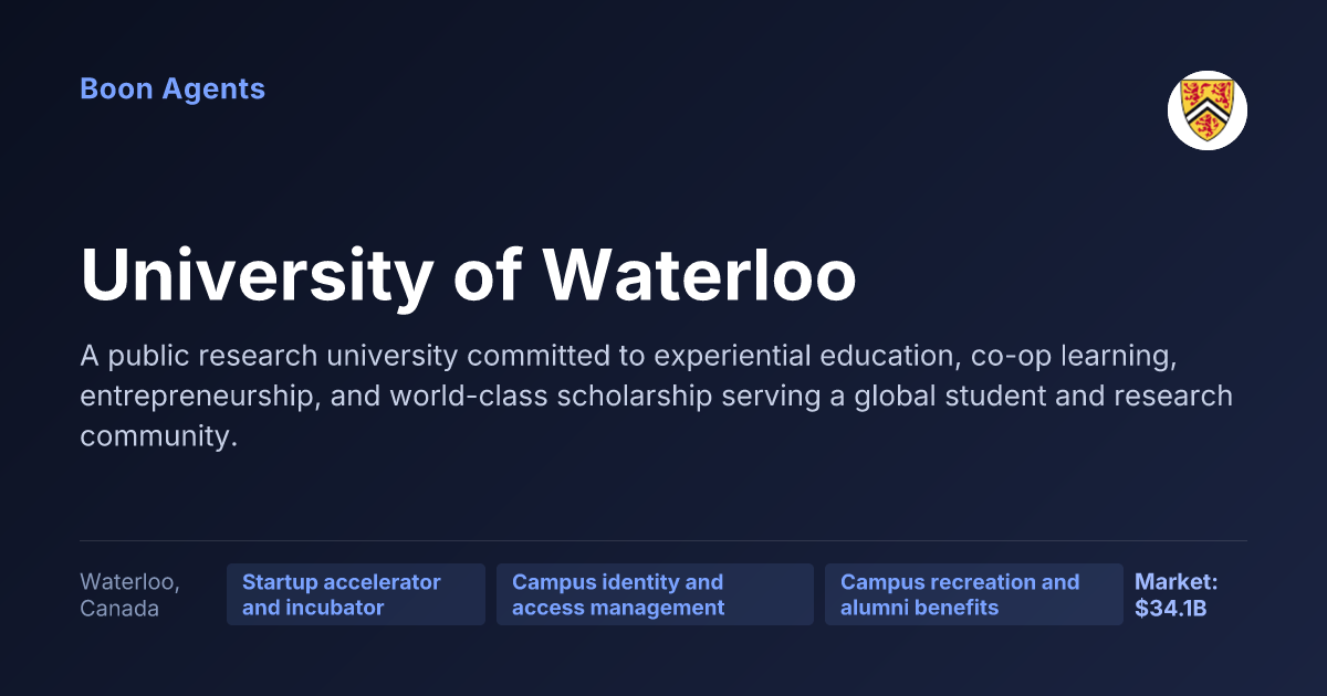 University of Waterloo — company overview