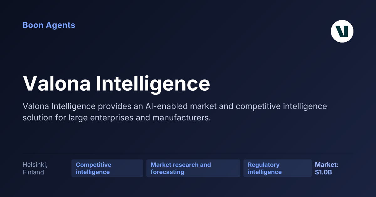 Valona Intelligence — company overview