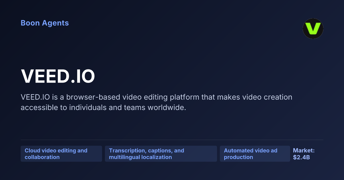 VEED.IO — company overview