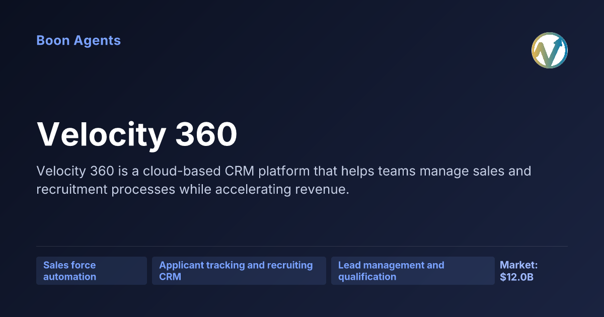 Velocity 360 — company overview