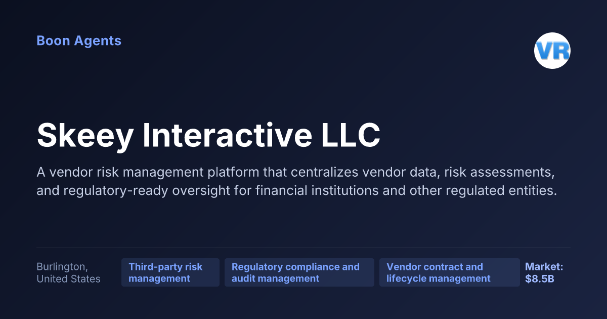 Skeey Interactive LLC — company overview