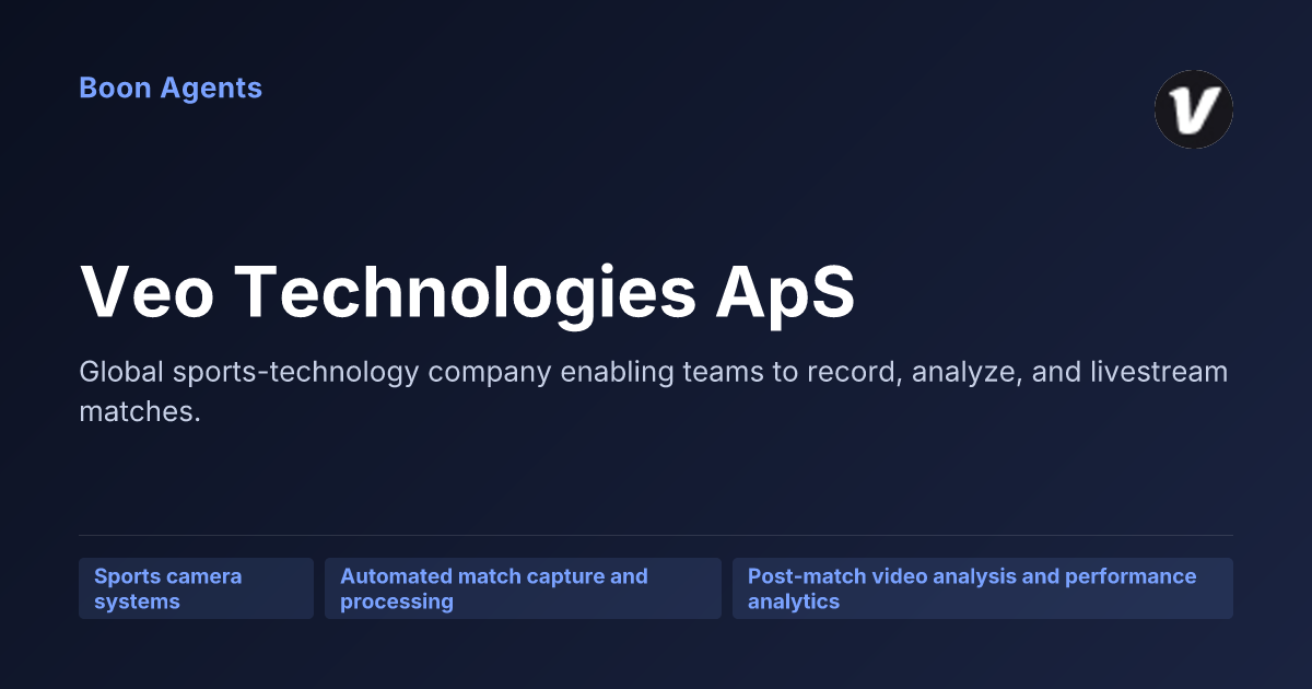 Veo Technologies ApS — company overview