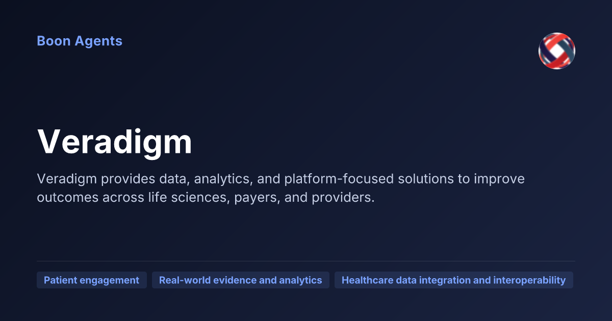 Veradigm — company overview