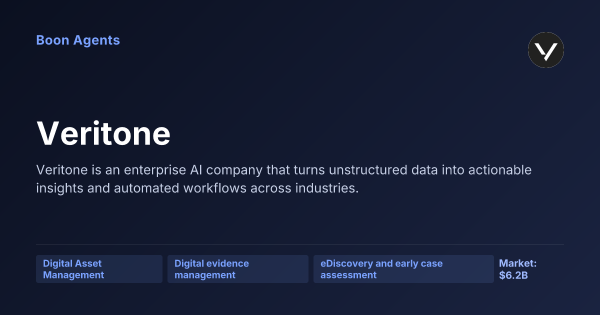 Veritone — company overview