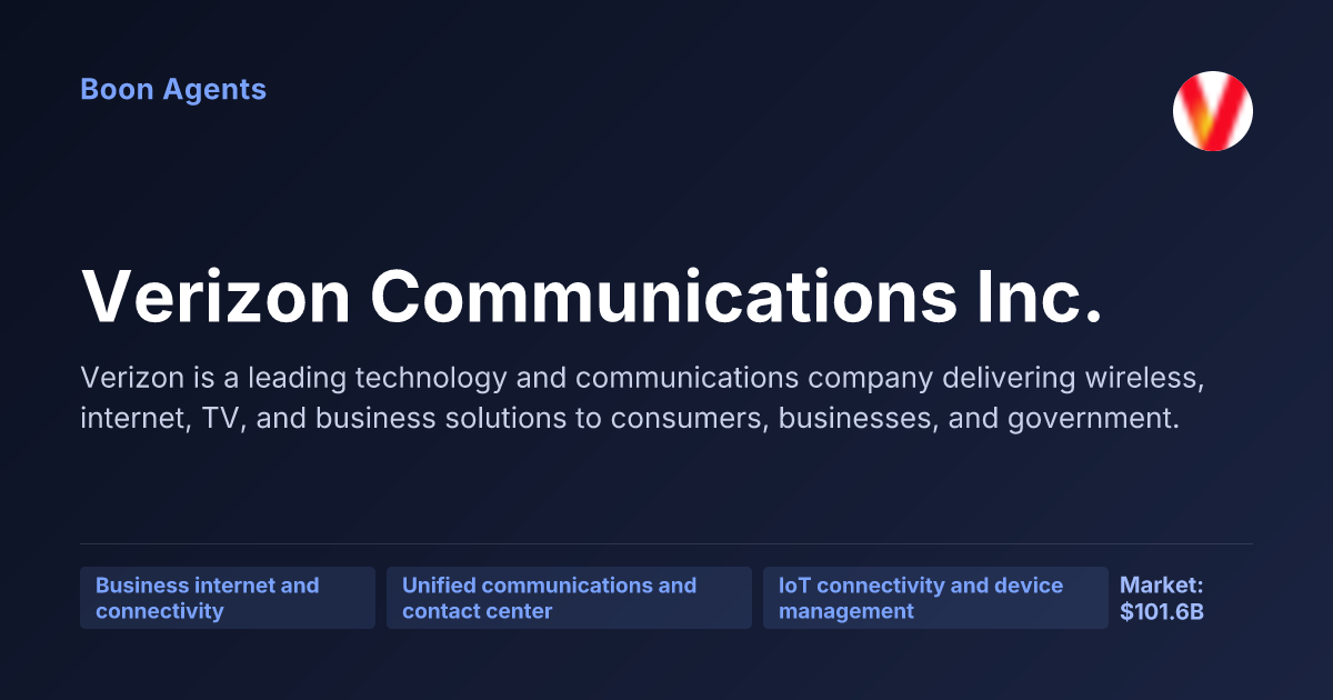 Verizon Communications Inc. — company overview