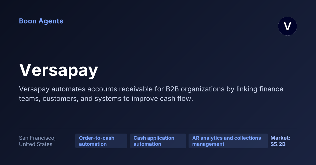 Versapay — company overview