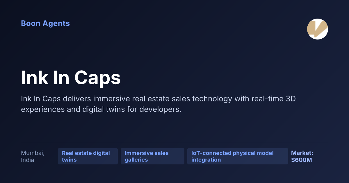 Ink In Caps — company overview