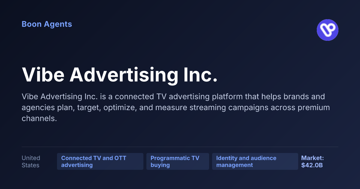 Vibe Advertising Inc. — company overview