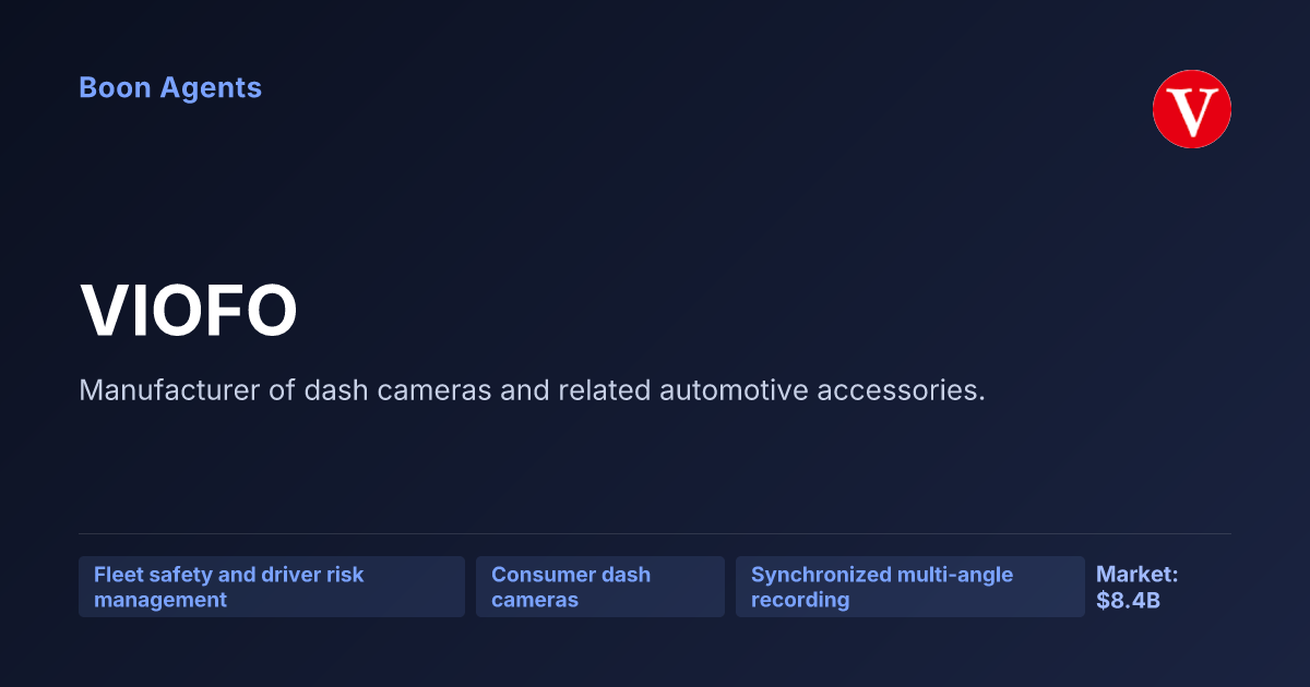 VIOFO — company overview