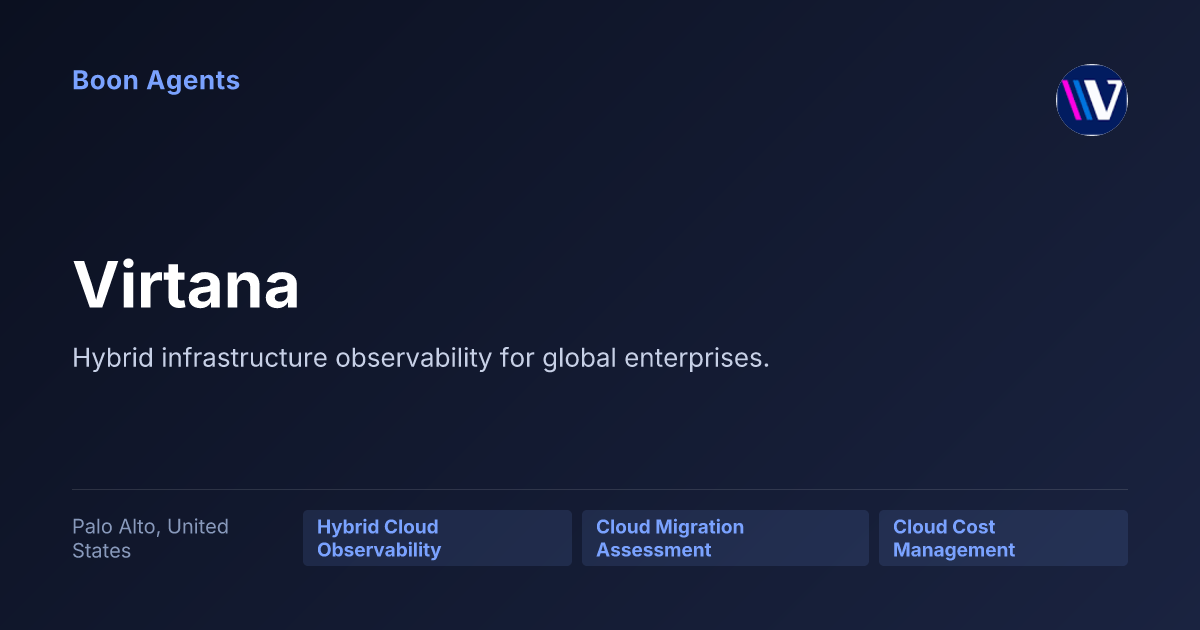 Virtana — company overview