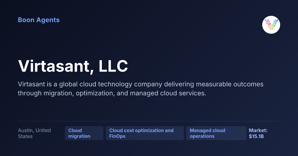 Virtasant, LLC — company overview