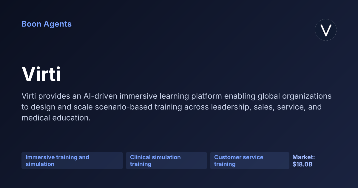 Virti — company overview