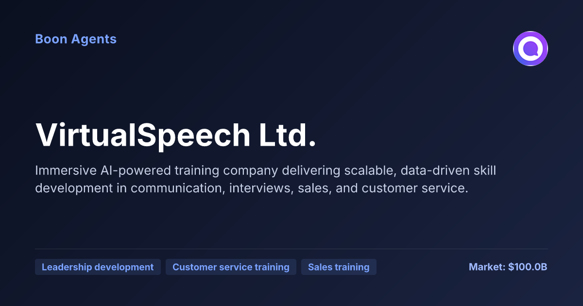 VirtualSpeech Ltd. — company overview