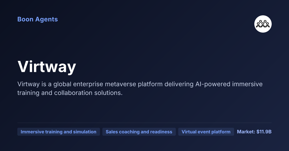 Virtway — company overview