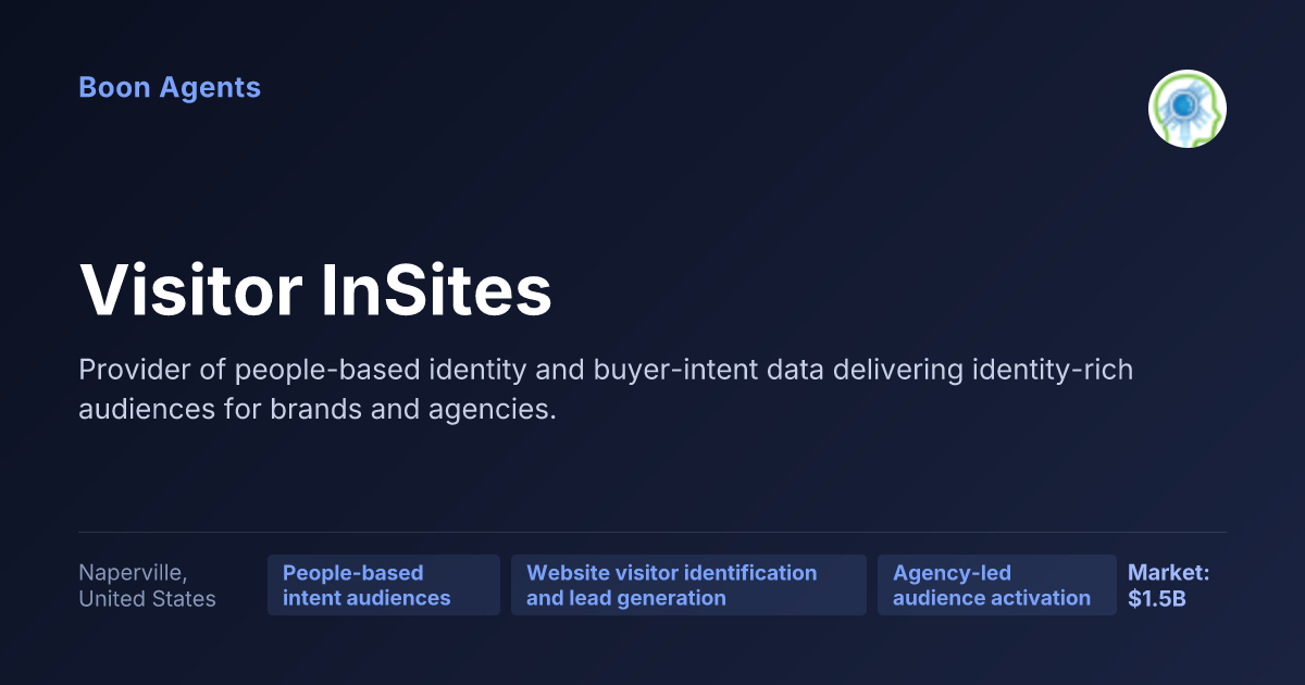 Visitor InSites — company overview