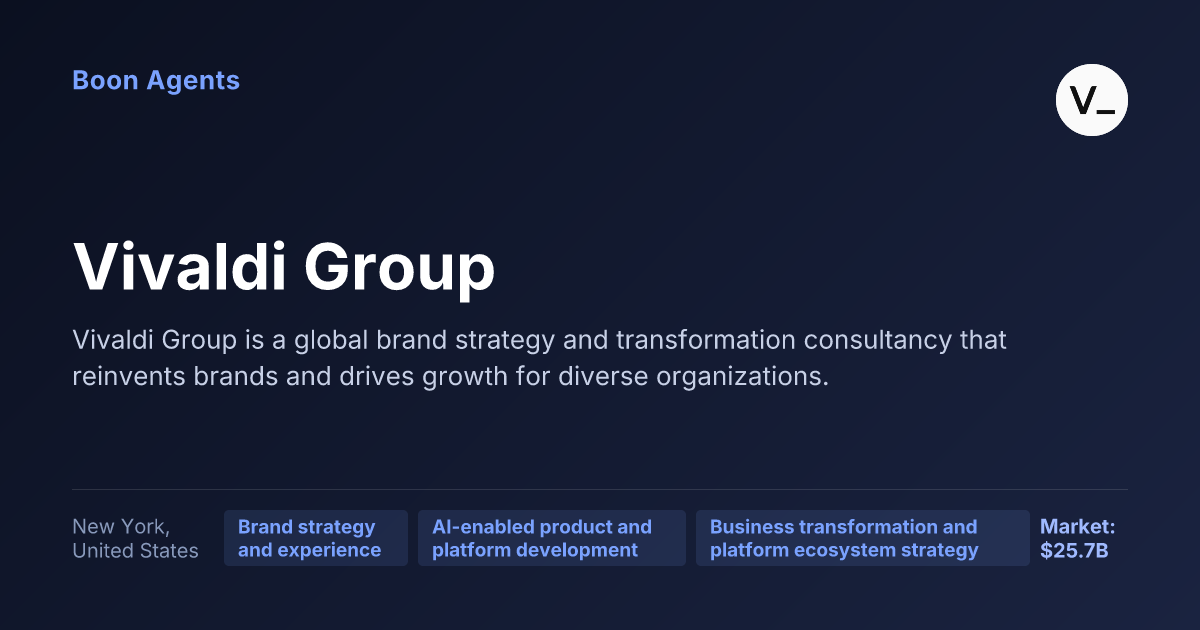 Vivaldi Group — company overview