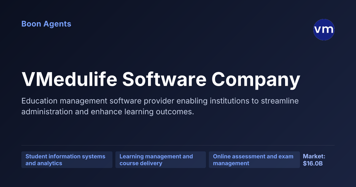 VMedulife Software Company — company overview