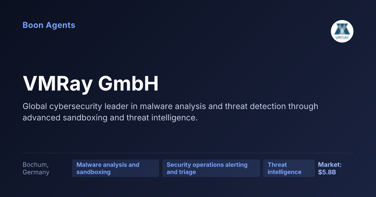VMRay GmbH — company overview