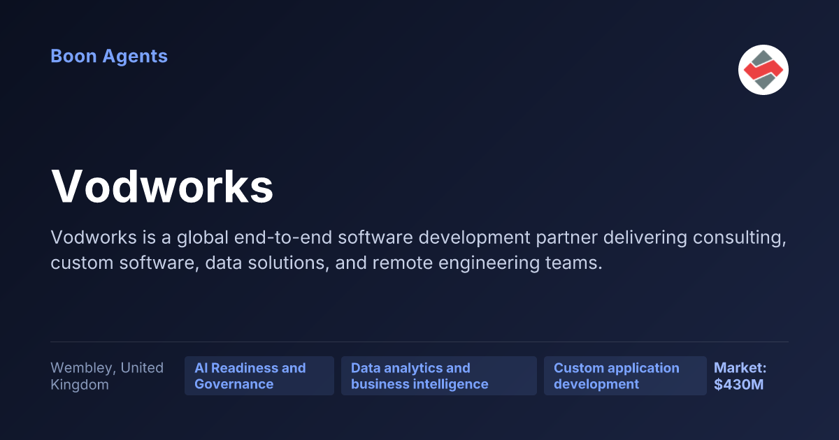 Vodworks — company overview