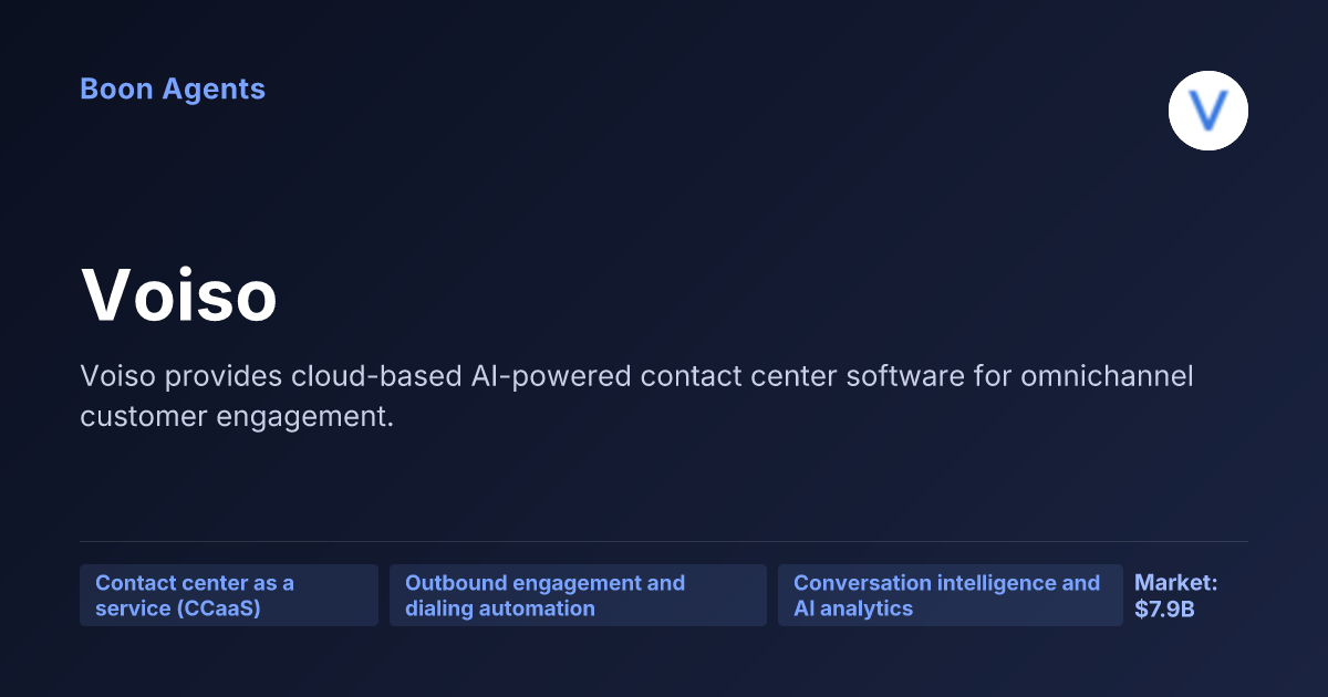 Voiso — company overview