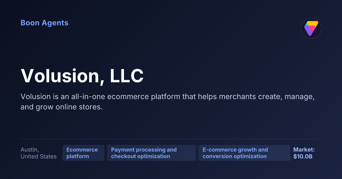 Volusion, LLC — company overview