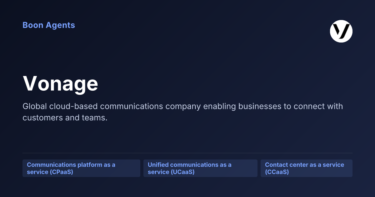 Vonage — company overview