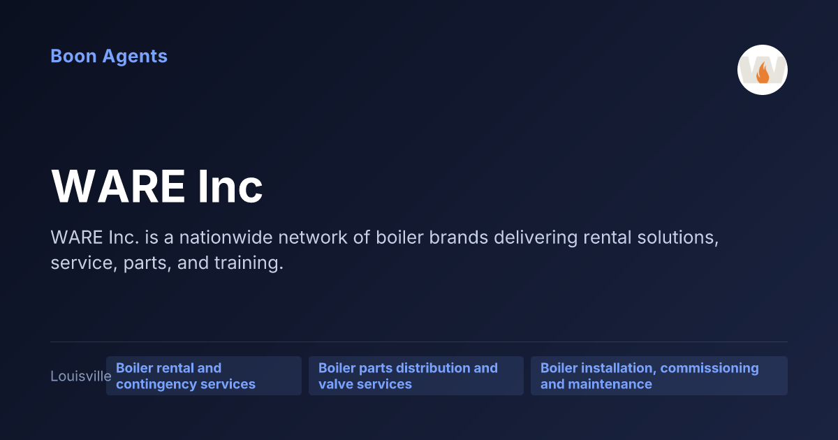WARE Inc — company overview