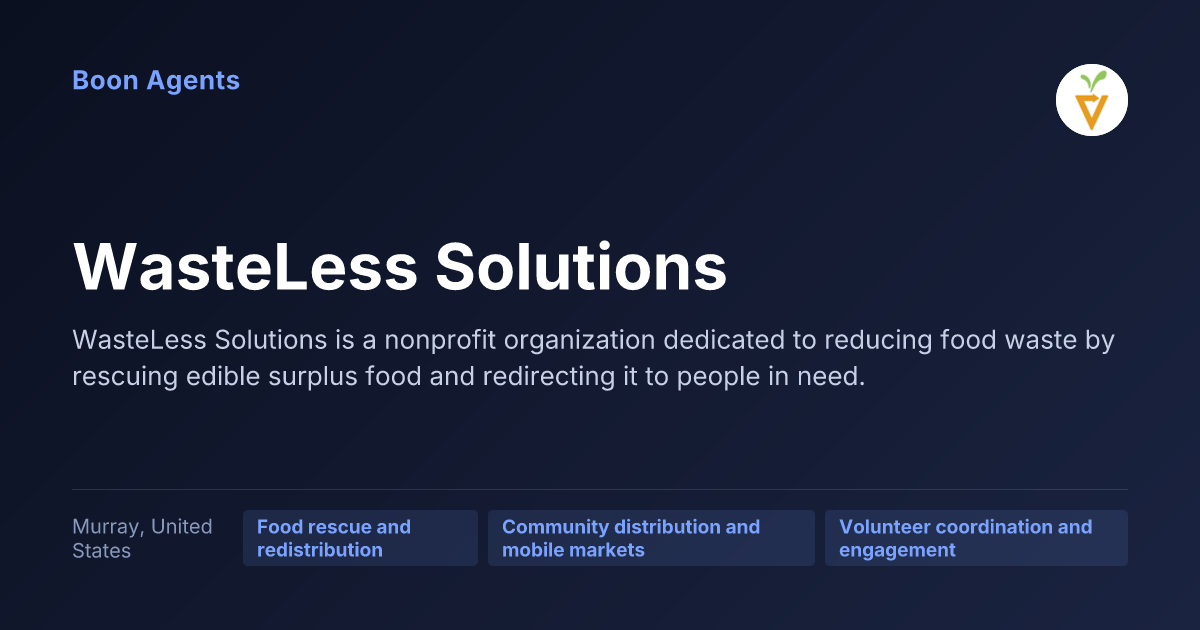 WasteLess Solutions — company overview