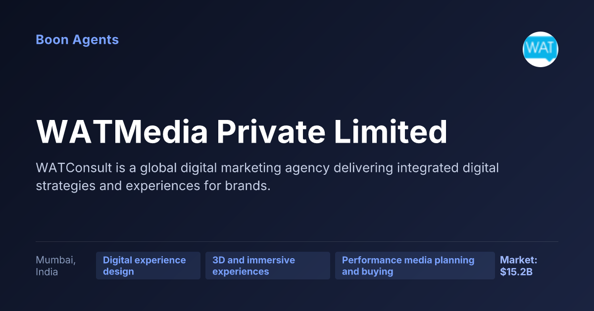 WATMedia Private Limited — company overview