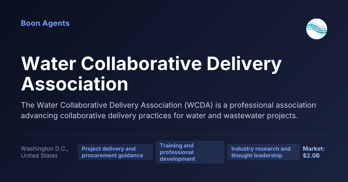 Water Collaborative Delivery Association — company overview
