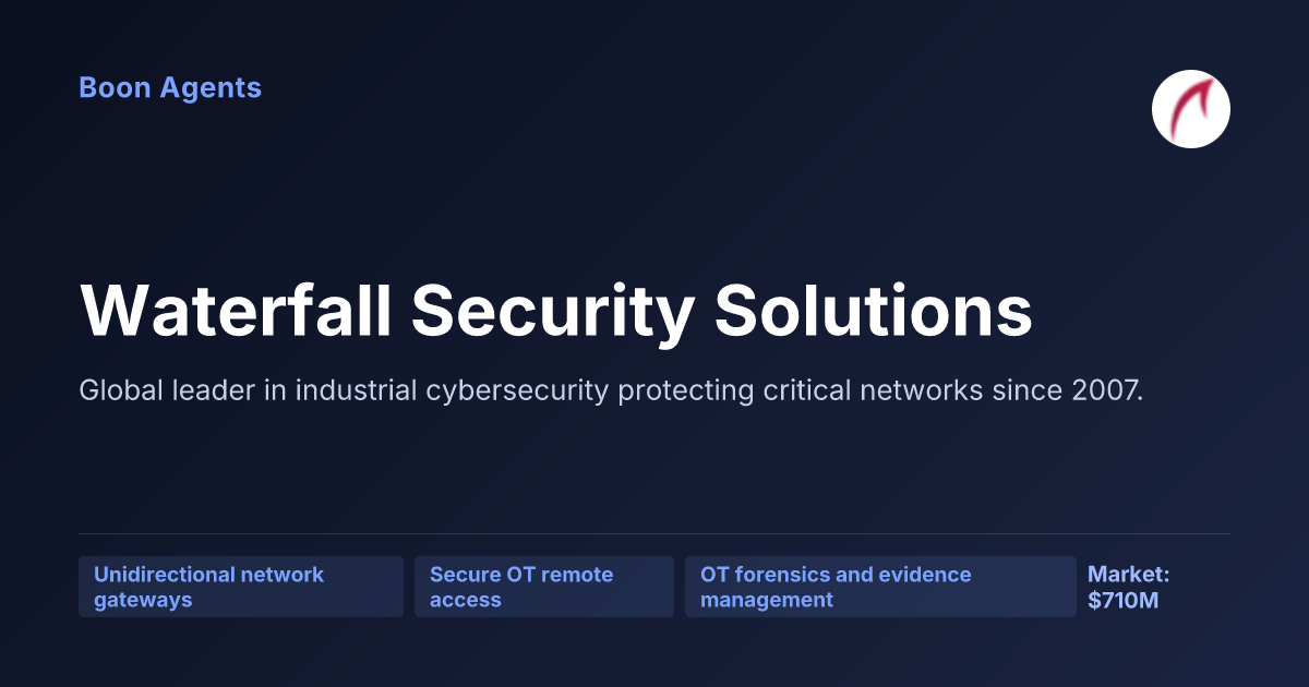 Waterfall Security Solutions — company overview